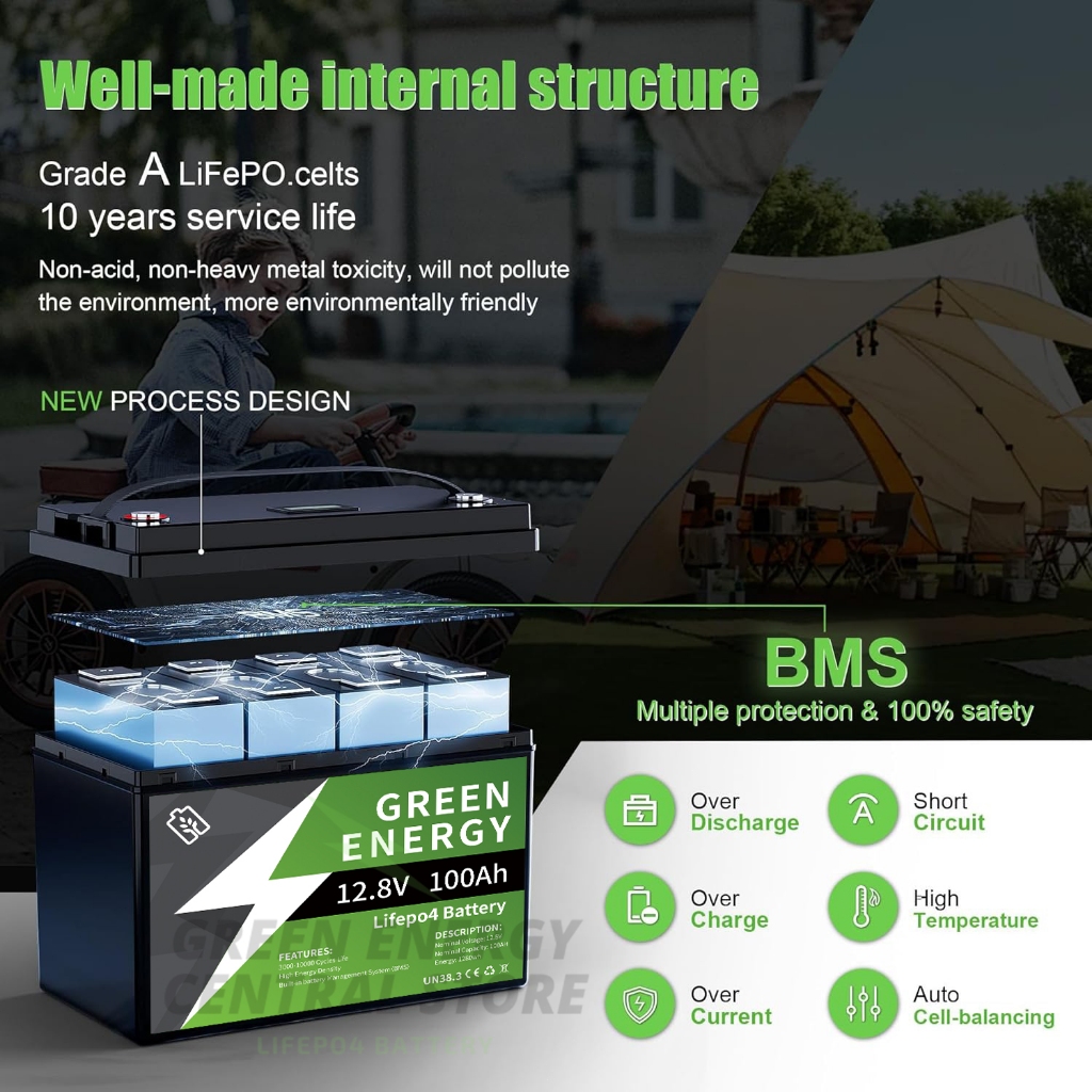 แบตลิเธียม 12.8V 100AH แบตลิเธียม lifepo4 24V 100AH Battery แบตเตอรี่พลังงานแสงอาทิตย์  Life Time 10ปี การป้องกัน BMS - รูปที่ 2