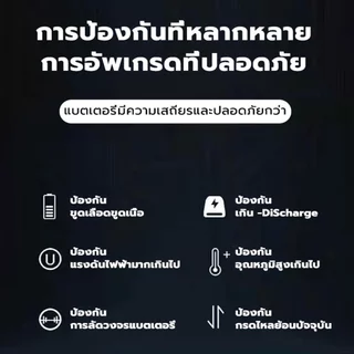 แบตเตอรี่ ออปโป้ A17/A95/A74/A93/A52/A92/A1K/F11/Reno2f รับประกัน1ปี คุณภาพดีแบต แถมฟรีชุดไขควง