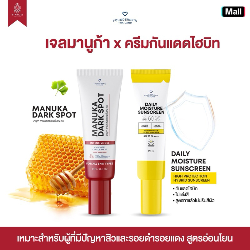 [เจลมานูก้า+ครีมกันแดดฟาวเดอร์] เซ็ตคู่ลดรอย  พร้อมทั้งปกป้องจากแสงUV