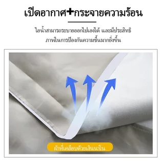 S/M/L/XL ฝาครอบเครื่องซักผ้า กันน้ำ กันฝุ่น กันแดด เคส Protector ผ้าคลุมเครื่องซักผ้าฝาบน