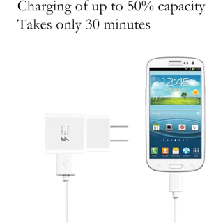 (รับประกัน 1 ปี）sanmax หัวชาร์จ 15w สายชาร์จ micro fast charging สำหรับ samsung S7/S7 E/S6/Note5/4 /S4/S3