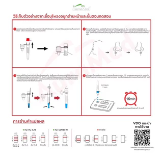 ชุดตรวจไข้หวัด 3 เชื้อ Covid หวัดใหญ่flu A/B และ โควิด Covid-19 Auramed 3in1 ออราเมด nasal swab