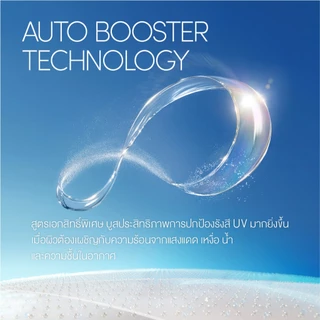 ANESSA อเนสซ่า เพอร์เฟค ยูวี ซันสกรีน สกินแคร์ สเปรย์ NA SPF50+ PA++++ 60 กรัม