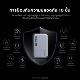 Orsen by Eloop C102T GaN Charger 100W หัวชาร์จ PD QC PPS Type C ชาร์จเร็ว adapter notebook มอก.