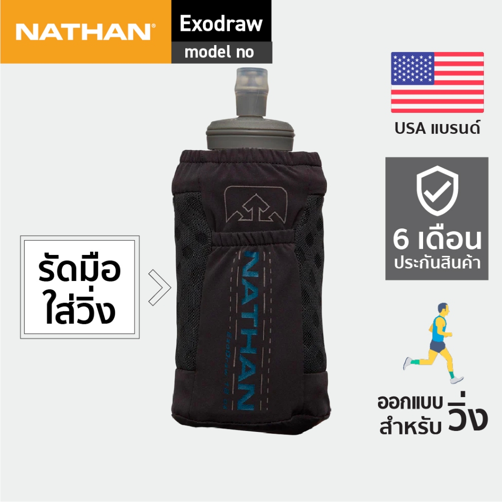 NATHAN ExoDraw 2.0 535ml ขวดน้ำรัดมือวิ่ง ขวดน้ำวิ่ง อุปกรณ์วิ่ง Handheld Running Water Bottles