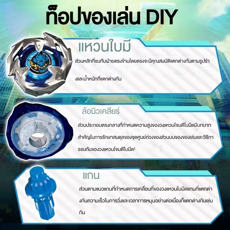 ชุดลูกข่าง เบย์เบลด ของเล่นต่อสู้โลหะที่มีความทนทานและสนุกสนาน เหมาะสำหรับเด็กๆ ที่รักการแข่งขันและการท้าทาย!สั่งซื้อเลย - รูปที่ 3