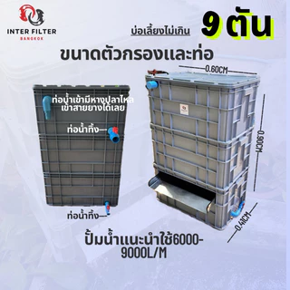 กรองคอนโดบ่อปลา ทุกขนาดสำหรับบ่อเลี้ยง แผ่นกรองสแตนเลสในตัว