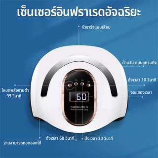 Nawoelite โคมไฟ เล็บ ที่อบเล็บ อุปกรณ์ทำเล็บ หลอด UV ทำเล็บ ความเร็วในการอบแห้ง ระบบตั้งเวลาอัตโนมัติ เครื่องมือช่างเล็บ