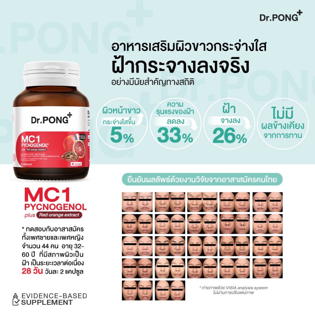 Dr.PONG Dietary supplement product รวมผลิตภัณฑ์อาหารเสริมขายดี ดอกเตอร์พงศ์ - รูปที่ 4