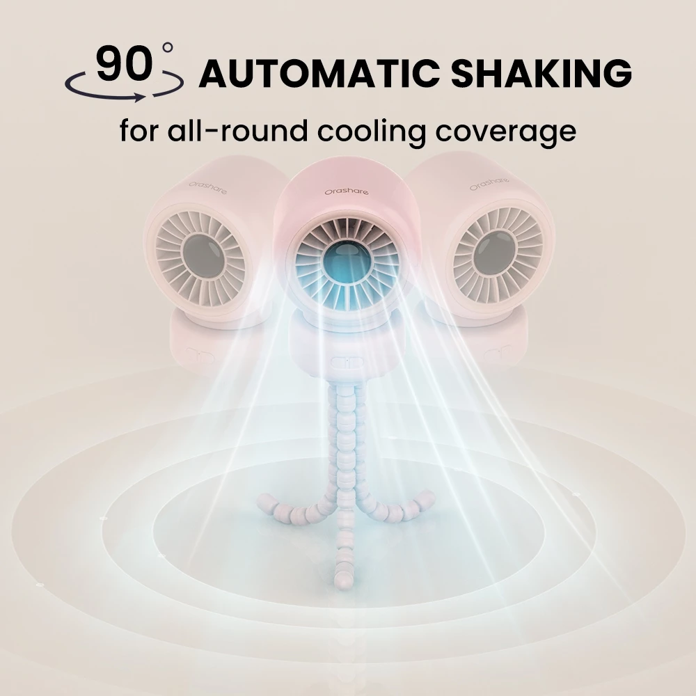 Orashare OCF01PRO พัดลมพกพาสำหรับรถเข็นเด็ก 4000mAh หมุน 360 องศา thumbnail 3