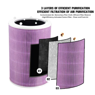 ไส้กรองอากาศ สีม่วง [มี RFID] Air Purifier Filter สำหรับรุ่นXiaomi 2/2S/2C/2H/3C/3S/3H/Pro