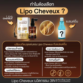 [ใช้โค้ดส่งฟรี] Lipo ไลโป ช่วยลดผมขาดหลุดร่วง ผมบาง ปลูกผม บำรุงผมให้หนาขึ้น ผมดกดำ ขนาด1ขวด