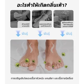 สเปรย์ดับกลิ่นเท้า deodorant spray ลดกลิ่นเท้า ระงับกลิ่นเท้า กลิ่นอับ เท้าเหม็น รองเท้า ลดเหงื่อ ที่ฉีดเท้า ที่ดับกลิ่น
