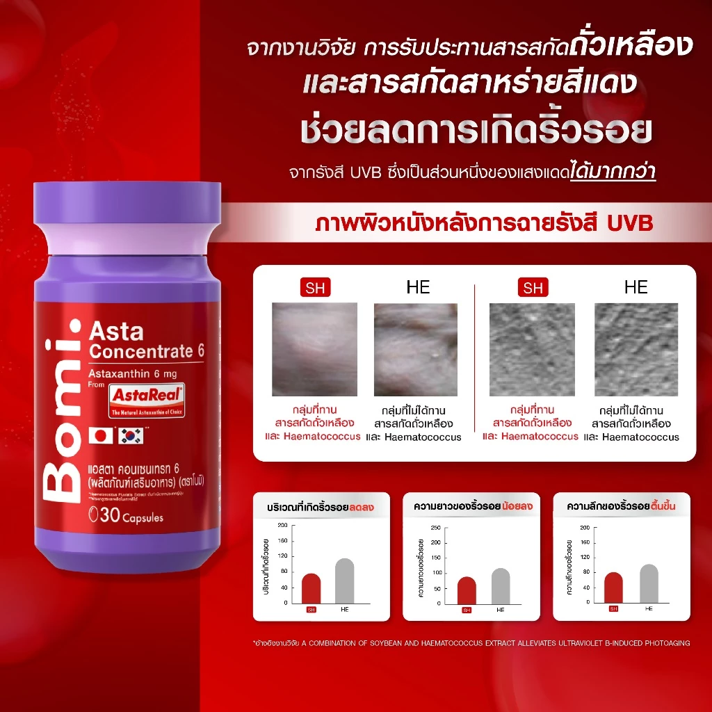 [3 กระปุก] Bomi AstaReal Asta Concentrate 6 (30 Capsules) โบมิ แอสตาเรียล แอสตา คอนเซนเทรท 6 thumbnail 6