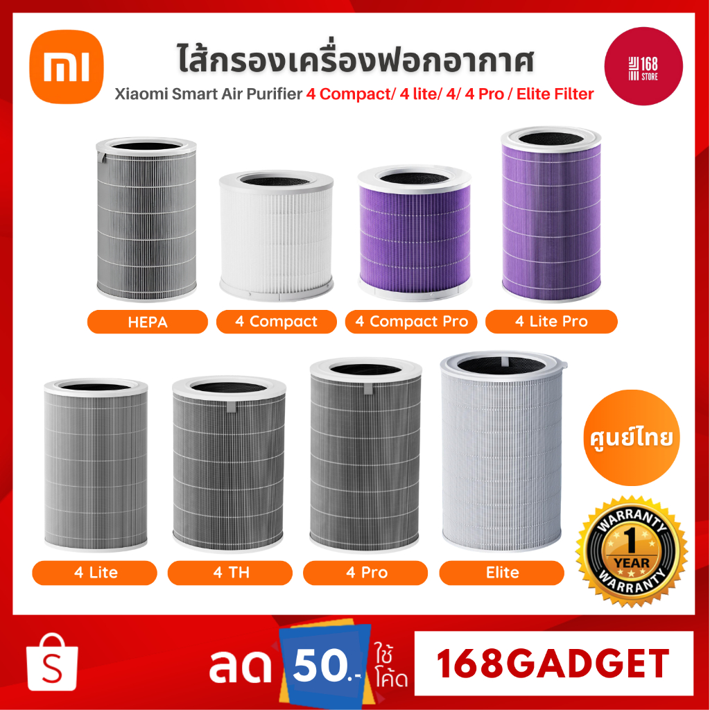 (พร้อมส่งทันที) Xiaomi Smart Air Purifier Max / 6 / Elite / 4 compact / 4 Lite/ 4 Pro เครื่องฟอกอากาศ กำจัดฝุ่น PM2.5