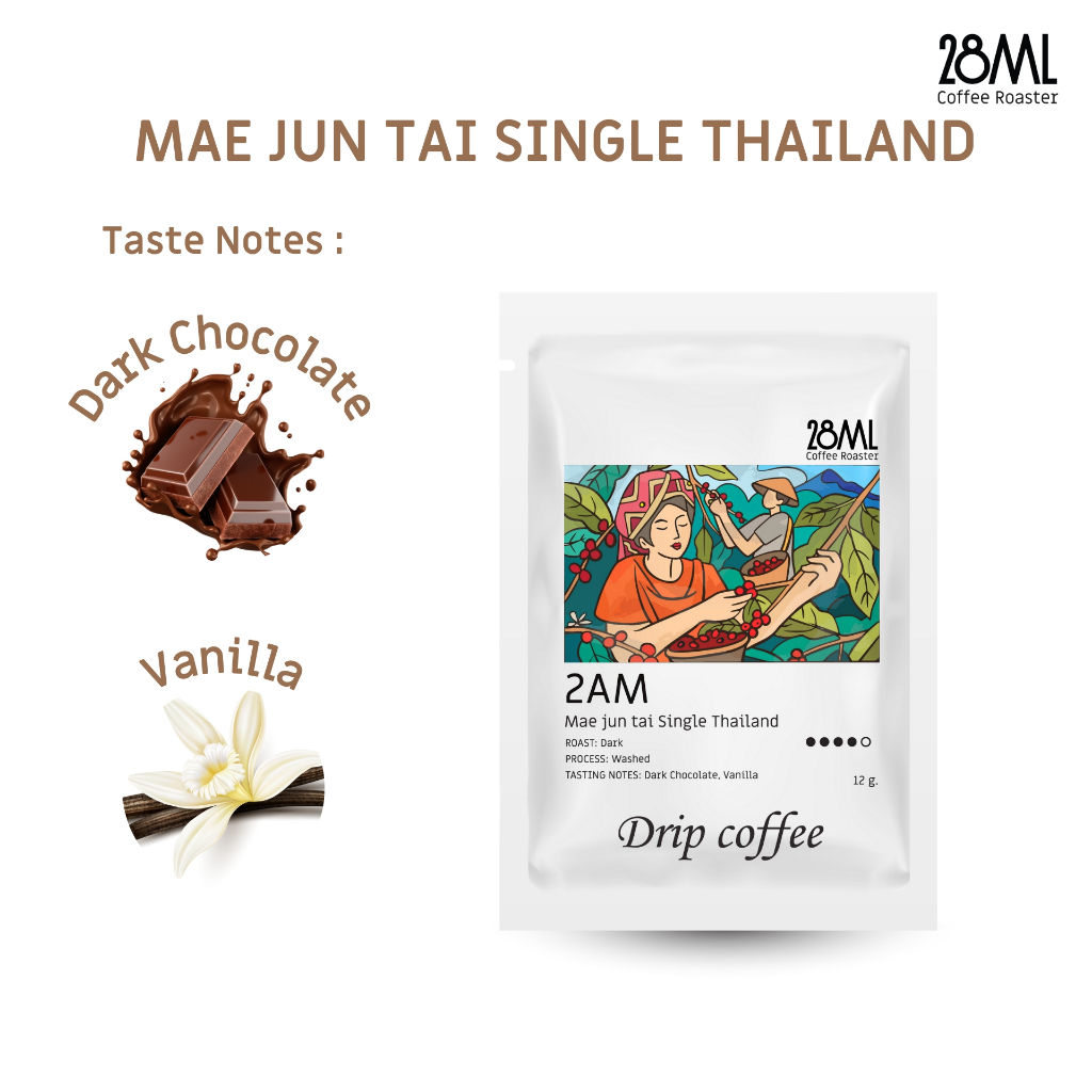 28ml 2AM Mae Jan Tai – เข้มข้น นุ่มลึก จากแม่จันใต้.(ขนาด 12g) Drip Coffee