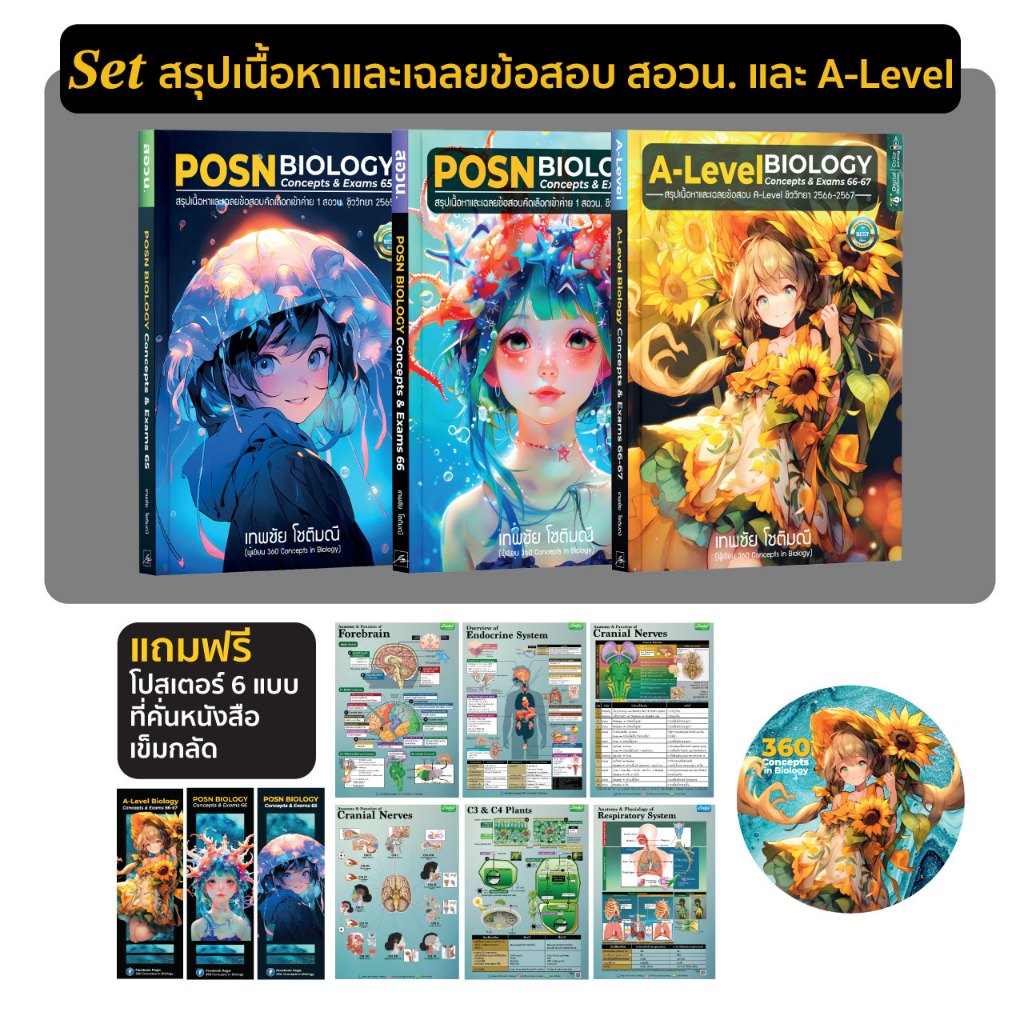 [Set Exams] (3 เล่ม) สรุปเนื้อหาและเฉลยข้อสอบ สอวน. (POSN Biology) และ A-Level ชีววิทยา By 360 Conce