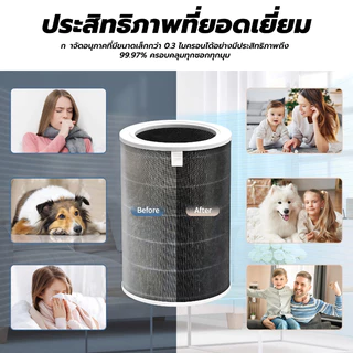 Xiao Mi Air Purifier Filter (มีRFID) ไส้กรอง 1 2S 2H 3H 2C 3C Pro 4Lite 4Pro ไส้กรองเครื่องฟอกอากาศ ไส้กรองอากาศ XiaoMi