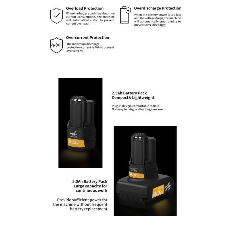 แบตเตอรี่ Shine Mate 10.8V 2.5Ah จำนวน 1 ก้อน สำหรับเครื่องขัดสีรถ Shine Mate รุ่น EB210