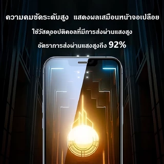 ฟิล์มกระจกนิรภัยป้องกันการระเบิด iPhone ESDฟิล์มนิรภัย 11 15 14 12 Pro Max 13/11 pro max XS/Max/XR/XS กระจกกันรอยแบบเต็ม