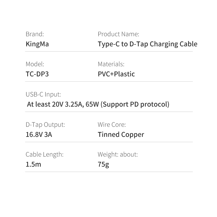Kingma V-Mount D-Tap Charger สายชาร์จ V-Mount / V-Lock Battery (ประกันศูนย์ไทย 1 ปี)