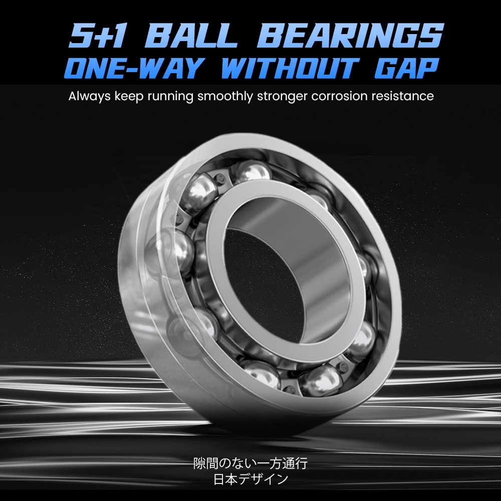 รอกSeaHunter Turbo Pro รอกสปินนิ่ง ลาก15KG  5.2:1  5+1BB  อลูมิเนียม รอกตกปลาทะเล Spinning reel แขนเกลียว รอกสปิน กันน้ำ - รูปที่ 4