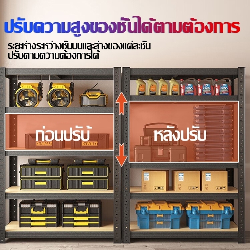 รูปภาพ 2