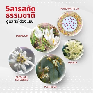 ครีมทารักแร้ Swiss Lab Secret Underarm Cream ครีมดูแลผิวใต้วงแขน ลดเหงื่อ ระงับ กลิ่นกาย