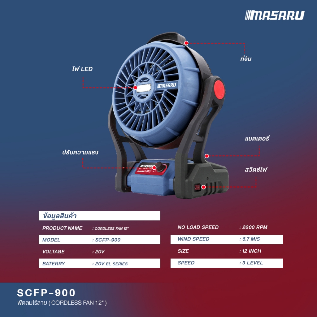 MASARU พัดลมไร้สาย รุ่น SCFP-900 / SCFP-910 ขนาด 12 /10นิ้ว ปรับแรงลมได้3ระดับ มีLED พัดลมพกพา - รูปที่ 4
