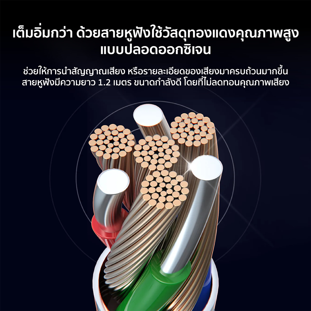 [ลดเหลือ 199] iSUPER Hi-Fi 1 หูฟัง In-Ear Monitor ขั้วหูฟังแบบ 2 Pin ไดร์เวอร์ 12 มม. รองรับ 20Hz - 23,000Hz -1Y
