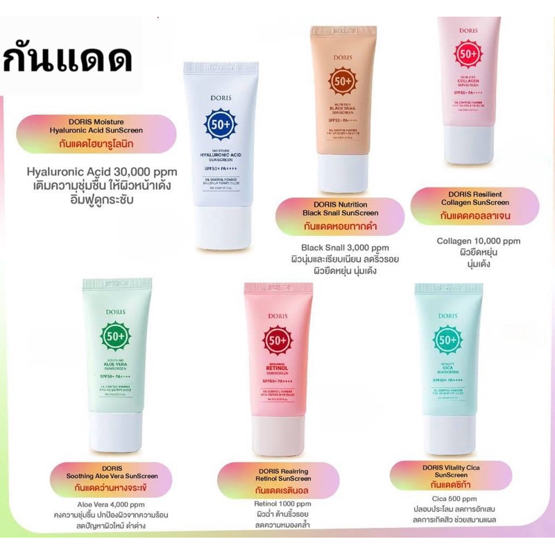 Doris Oil Control Powder Spf50+PA+++กันแดดผิวหน้าปกป้องผิวจากแสงแดดขนาด30ml มี6สูตร