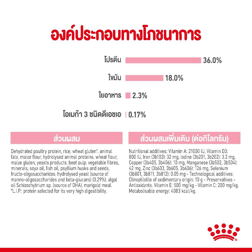 Royal Canin Cat Kitten 2 กิโลกรัม - รูปที่ 7