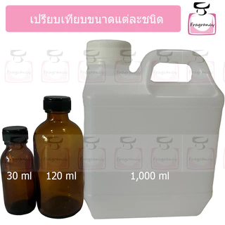 DEB MIX แอลกอฮอล์ผสม ปรุงสำเร็จ สำหรับผสมทำน้ำหอม