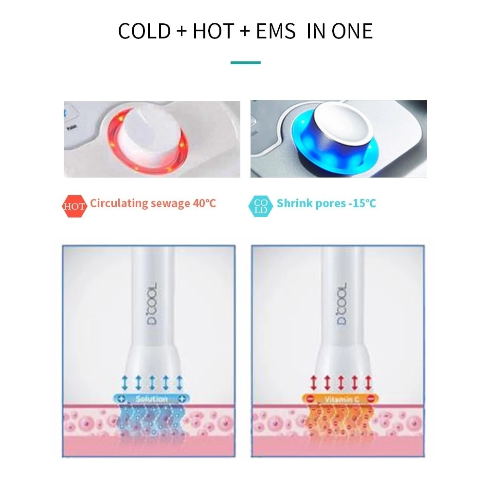 【อัพ เกรด】Dcool เครื่องนวดหน้า เย็น Cryo Electroporation ขนาดพกพา -15 องศา ไม่จําเป็นต้องเติมน้ํา cryo Cool+Hot+EMS - รูปที่ 3