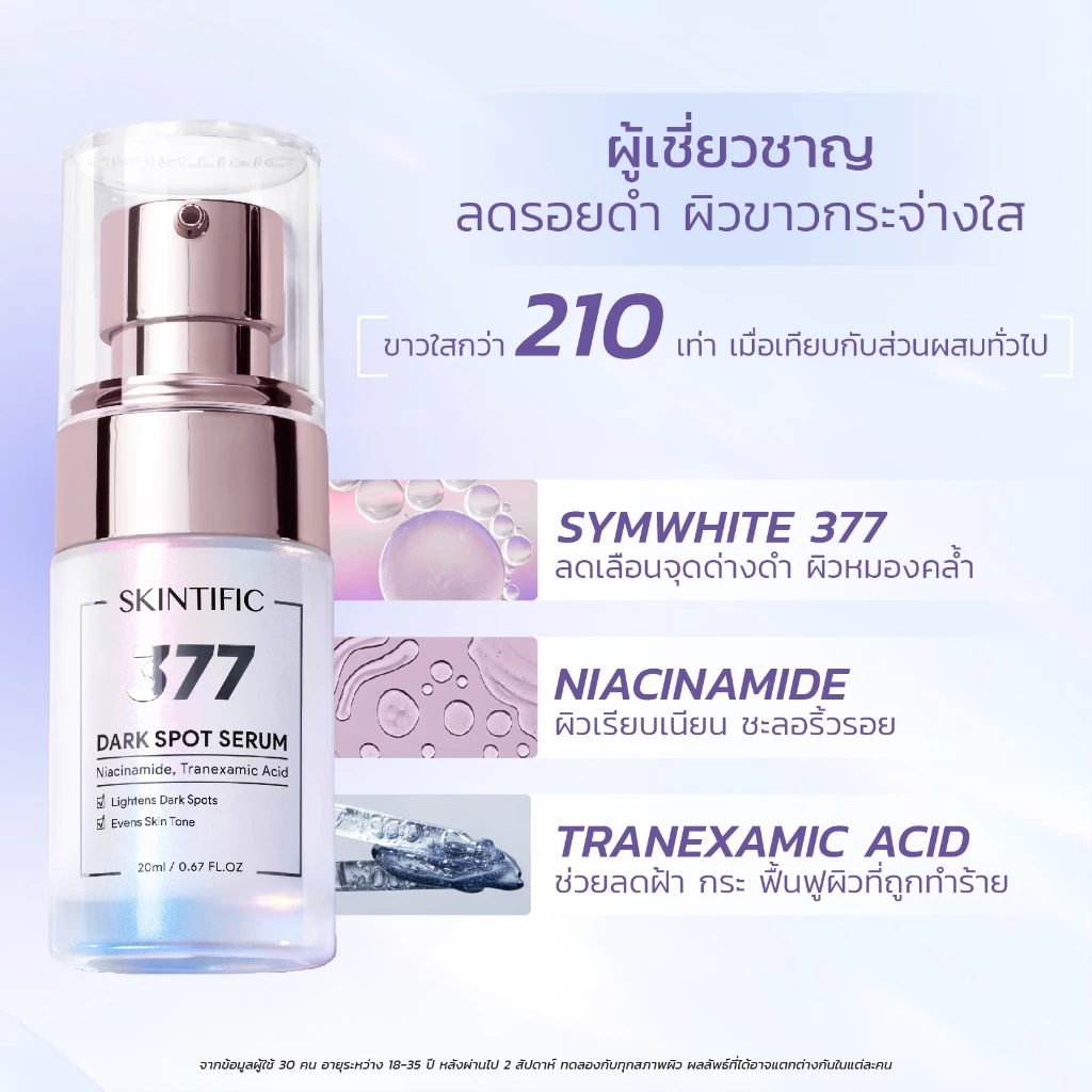 [สินค้าขายดี]SKINTIFIC Symwhite 377 Dark Spot Serum 377 เซรั่มบำรุงผิวหน้า จุดด่างดำแลดูจางลงภายใน 14 วัน สกินแคร์ thumbnail 4