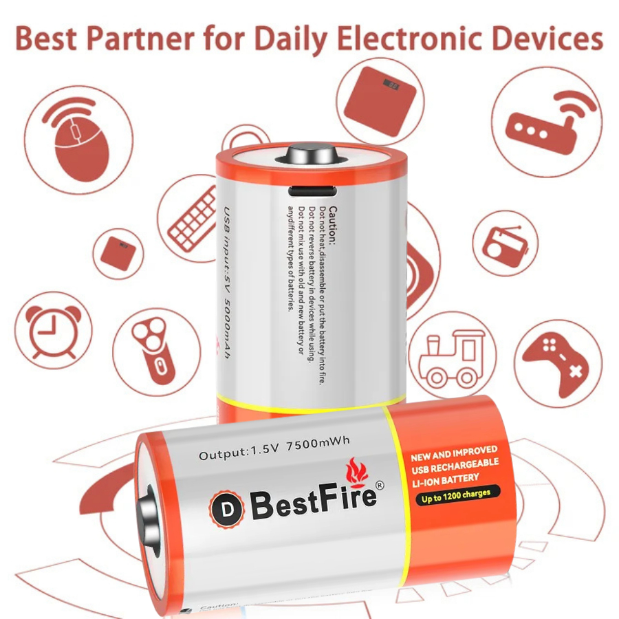แพ็ค2ชิ้น Bestfire แบตเตอรี่ ชาร์จไฟได้ ถ่านชาร์จ Li-ion Battery 1.5V USB Type-C แบตเตอรี่ลิเธียม