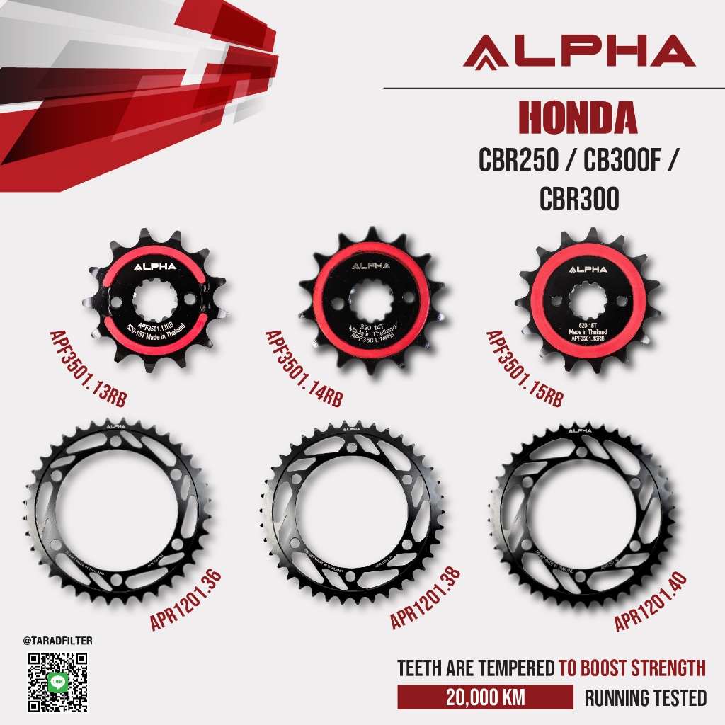 สเตอร์ ALPHA ใช้สำหรับ Honda CBR250R / CB300F / CBR300R [ APF3501 - APR1201 ]