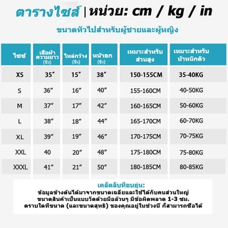 เสื้อกาวน์ เสื้อกราวน์ สำหรับใช้ในงานโรงพยาบาล สาธารณสุข เภสัท แพทย์ ห้องแลบ ห้องคลีนรูม นักศึกษา ร้านอาหาร โรงงาน
