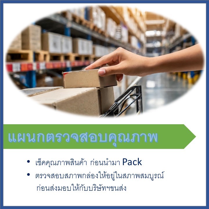 TOYOTA CAMRY 2025 ถาดรองท้ายเอนกประสงค์ ถาดวางสัมภาระด้านหลังท้ายรถ สำหรับรถปี 2025 -ปีปัจจุบัน - รูปที่ 5