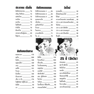 หนังสือเพลง 25 ปี พงษ์สิทธิ์ คำภีร์ (พร้อมคอร์ดกีตาร์)-ร้าน pinbooks