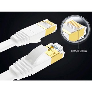 5m 10m 15m 20m Cat7-cat5-6 Ethernet Cable RJ 45 Network Cable UTP Lan Cable Cat 7