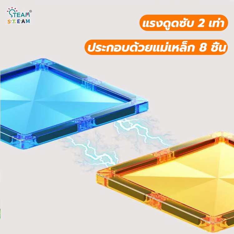 ⚡รุ่นขยาย7.5ซม⚡ magnetic tiles ของแท้ บล็อกตัวต่อแม่เหล็ก3D ของเล่นเด็ก ชุดตัวต่ magnetic blocks - รูปที่ 5