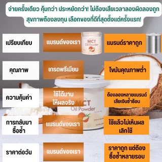 MCT Oil Powder 100% ผงมะพร้าว (3 กระปุก) C8 100% คีโตกินได้ IF กินได้