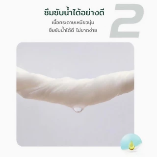 (4 หิ้ว 20 ห่อ)Inspire ทิชชู่ หนา 2 ชั้น 178 แผ่น ลายราชาหมี กระดาษทิชชู่เช็ดหน้า ไร้ฝุ่น อ่อนโยนต่อผิว ไม่เป็นขุย