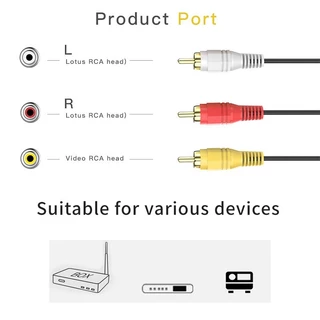 สายRCA สาย AV สายสัญญาณภาพและเสียง 3.5 มม. RCA AV Audio 1.5เมตร สามสี แดง เหลือง ขาว