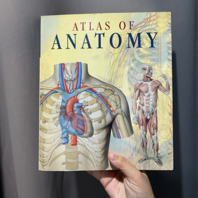 หนังสือ Atlas of Anatomy มือสอง