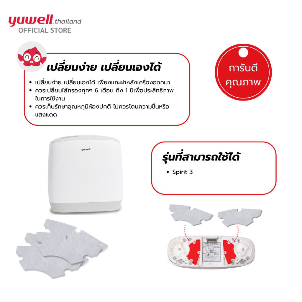 ไส้กรองเครื่องผลิตออกซิเจนแบบพกพา Yuwell รุ่น Spirit 3 จำนวน 5 ชิ้น - รูปที่ 2