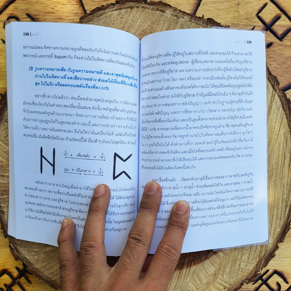 เซ็ทหนังสืออักษรรูน + หนังสือยันต์รูน + รูนไม้จารมือ 24 อักษร (ครบชุดพร้อมใช้)