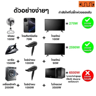 ปลั๊กพ่วง Panasonic รับกำลังไฟสูงสุด 3500W 3,5,10 เมตร ปลั๊กพ่วงชาร์จรถ EV ,WCHG28352 ,WCHG28372