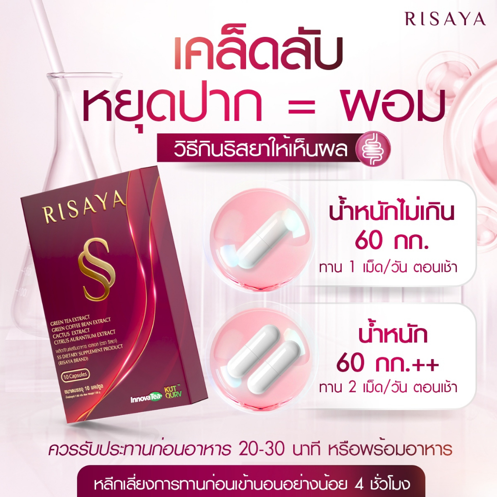 [2แถม2 คละ]🌹 RISAYA DOUBLE S 🌹 ริษยา ดับเบิ้ลเอส กิ๊ก สุวัจนี Risaya ss (1กล่อง10เม็ด) ริสยาเอสเอส